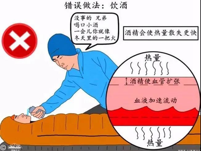 【可怕】失溫癥奪走甘肅馬拉松賽選手生命，5招教你緊急應(yīng)對！(圖5)