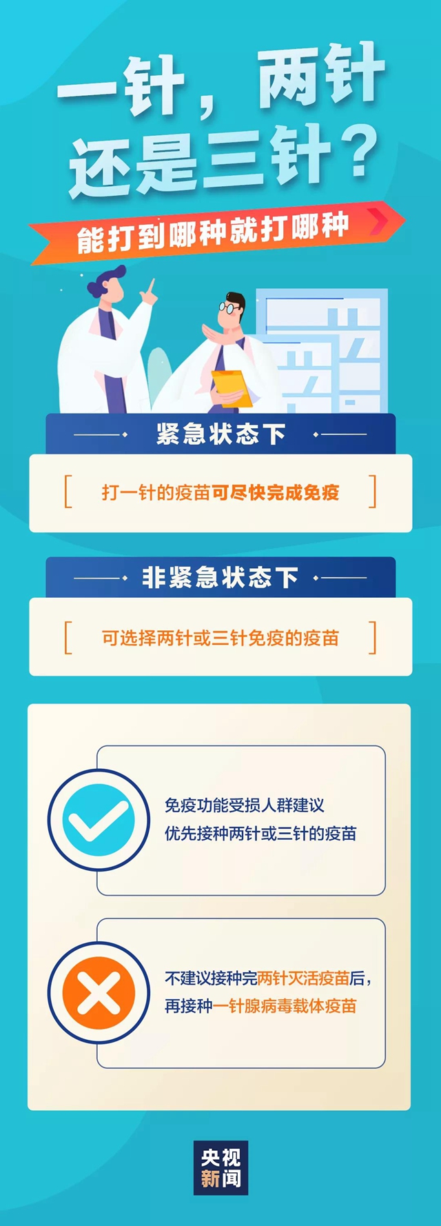 新冠疫苗接種6月開始收費(fèi)？省衛(wèi)健委：假消息！(圖2)