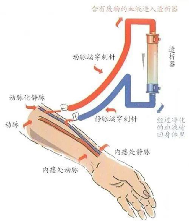 好消息！6月5日，西南醫(yī)科大學(xué)附屬醫(yī)院通路組專家下基層到福欣醫(yī)院！