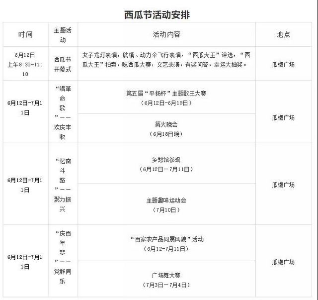 第九屆自貢?九洪西瓜節(jié)等你來，爽一“夏”！(圖10)