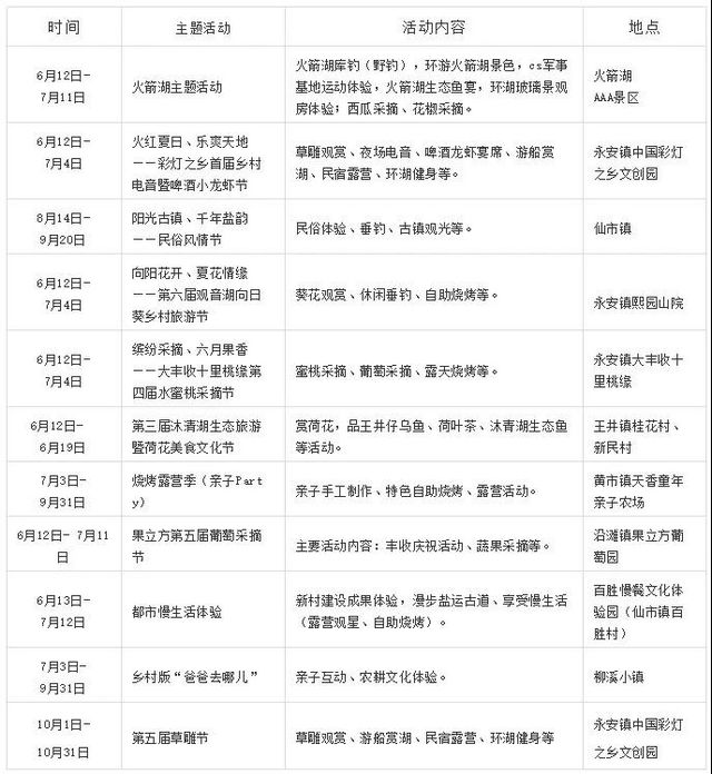 第九屆自貢?九洪西瓜節(jié)等你來，爽一“夏”！(圖11)