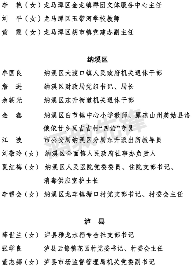 中共瀘州市委組織部關于全市“兩優(yōu)一先” 擬表彰對象的公示(圖2)