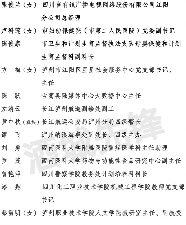 中共瀘州市委組織部關于全市“兩優(yōu)一先” 擬表彰對象的公示(圖6)
