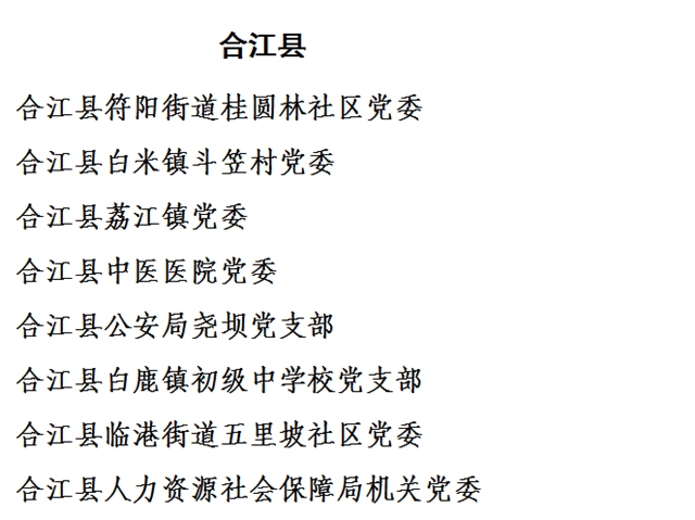中共瀘州市委組織部關于全市“兩優(yōu)一先” 擬表彰對象的公示(圖15)
