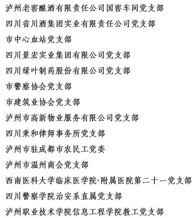 中共瀘州市委組織部關于全市“兩優(yōu)一先” 擬表彰對象的公示(圖19)