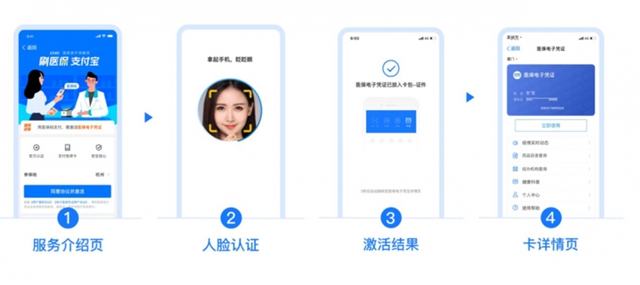 重要提醒！6月21日起自貢將停用醫(yī)?？?圖4)