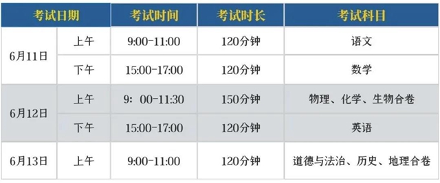 重要提醒！今天看考場，瀘州市2021年中考將于6月11日至13日進行(圖2)