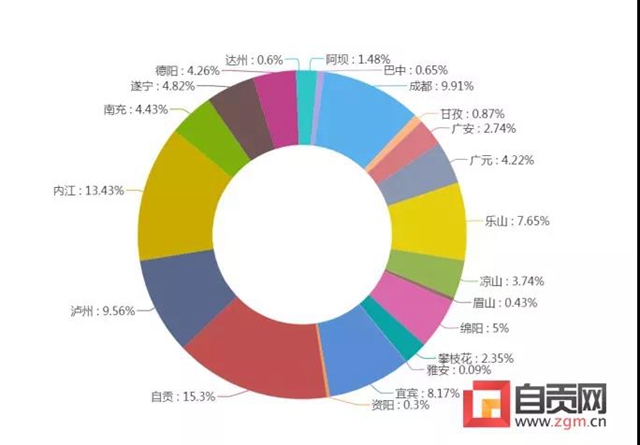 自貢燈會(huì)按下“暫停鍵”，重啟后將有什么驚喜等著我們？(圖3)