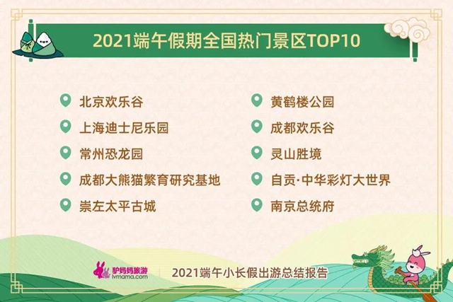 自貢燈會(huì)按下“暫停鍵”，重啟后將有什么驚喜等著我們？(圖4)