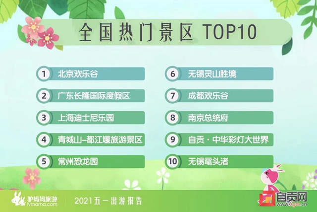自貢燈會(huì)按下“暫停鍵”，重啟后將有什么驚喜等著我們？(圖10)