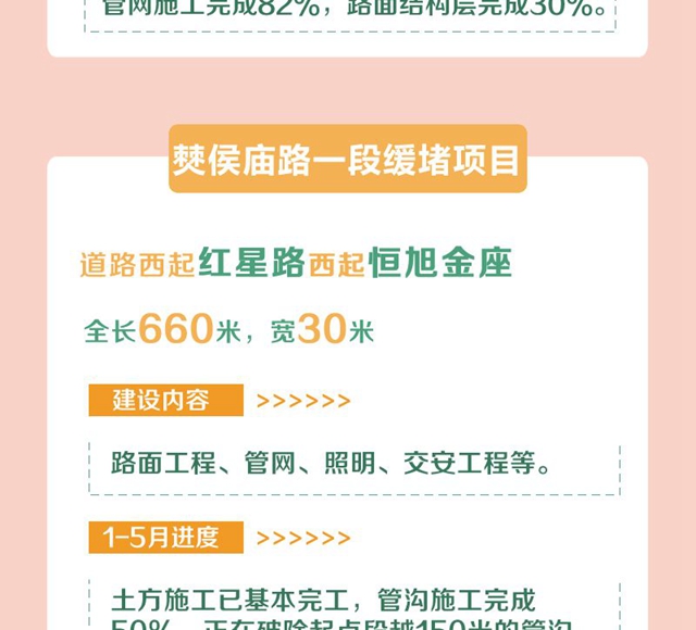 明確了！今年，宜賓要完成這些項(xiàng)目！道路拓寬、建停車場(chǎng)、增加公交……(圖4)
