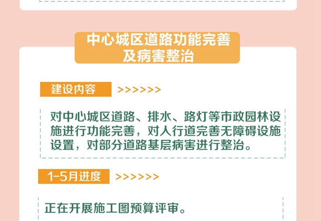 明確了！今年，宜賓要完成這些項(xiàng)目！道路拓寬、建停車場(chǎng)、增加公交……(圖12)