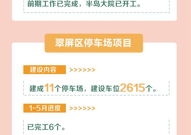 明確了！今年，宜賓要完成這些項(xiàng)目！道路拓寬、建停車場(chǎng)、增加公交……(圖11)