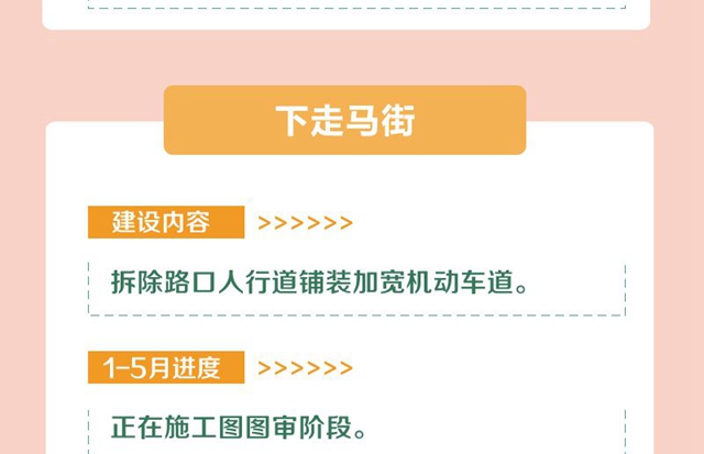 明確了！今年，宜賓要完成這些項(xiàng)目！道路拓寬、建停車場(chǎng)、增加公交……(圖14)