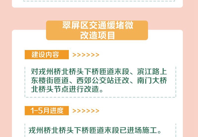 明確了！今年，宜賓要完成這些項(xiàng)目！道路拓寬、建停車場(chǎng)、增加公交……(圖13)