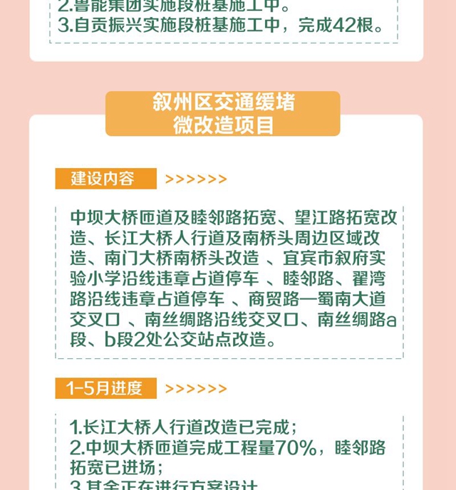 明確了！今年，宜賓要完成這些項(xiàng)目！道路拓寬、建停車場(chǎng)、增加公交……(圖16)