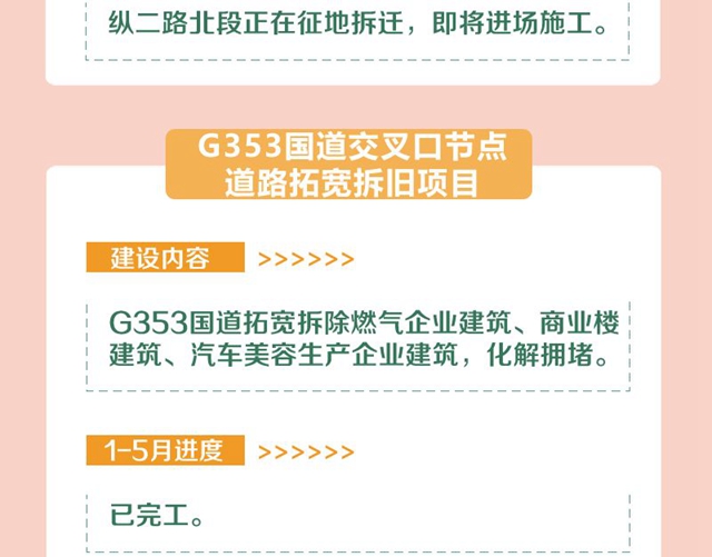 明確了！今年，宜賓要完成這些項(xiàng)目！道路拓寬、建停車場(chǎng)、增加公交……(圖19)