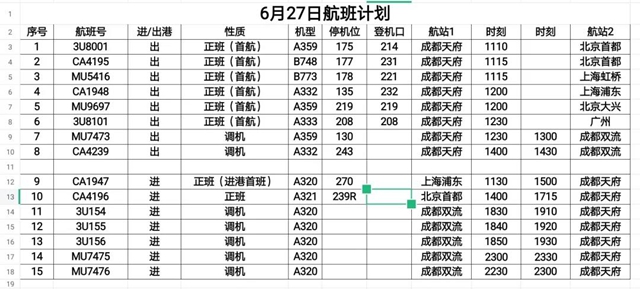 投運(yùn)了！成都天府國際機(jī)場，10張圖讓你“最”了解(圖2)