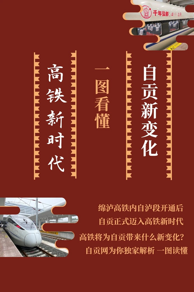 高鐵，將給自貢帶來什么？(圖6)