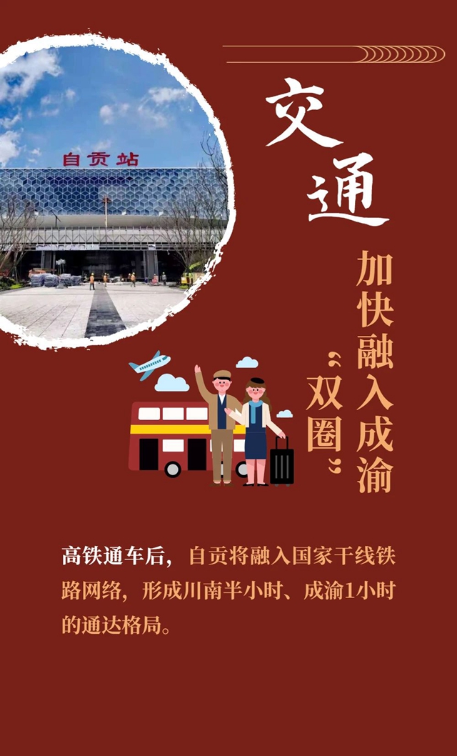 高鐵，將給自貢帶來什么？(圖9)