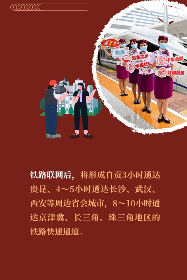 高鐵，將給自貢帶來什么？(圖10)