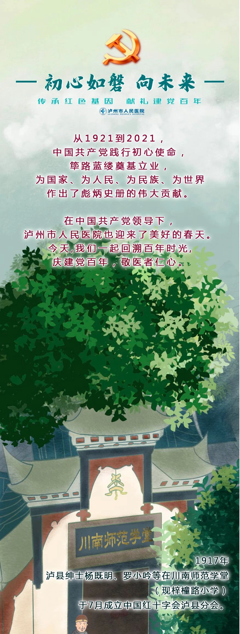 一張長圖，帶你回首瀘州市人民醫(yī)院百年時(shí)光......(圖1)