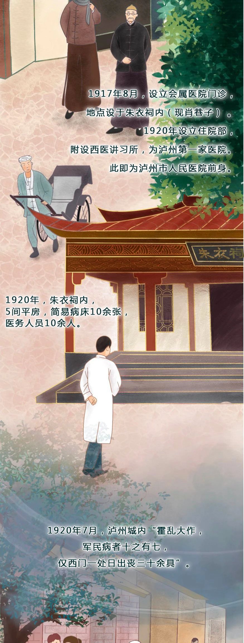 一張長圖，帶你回首瀘州市人民醫(yī)院百年時(shí)光......(圖2)