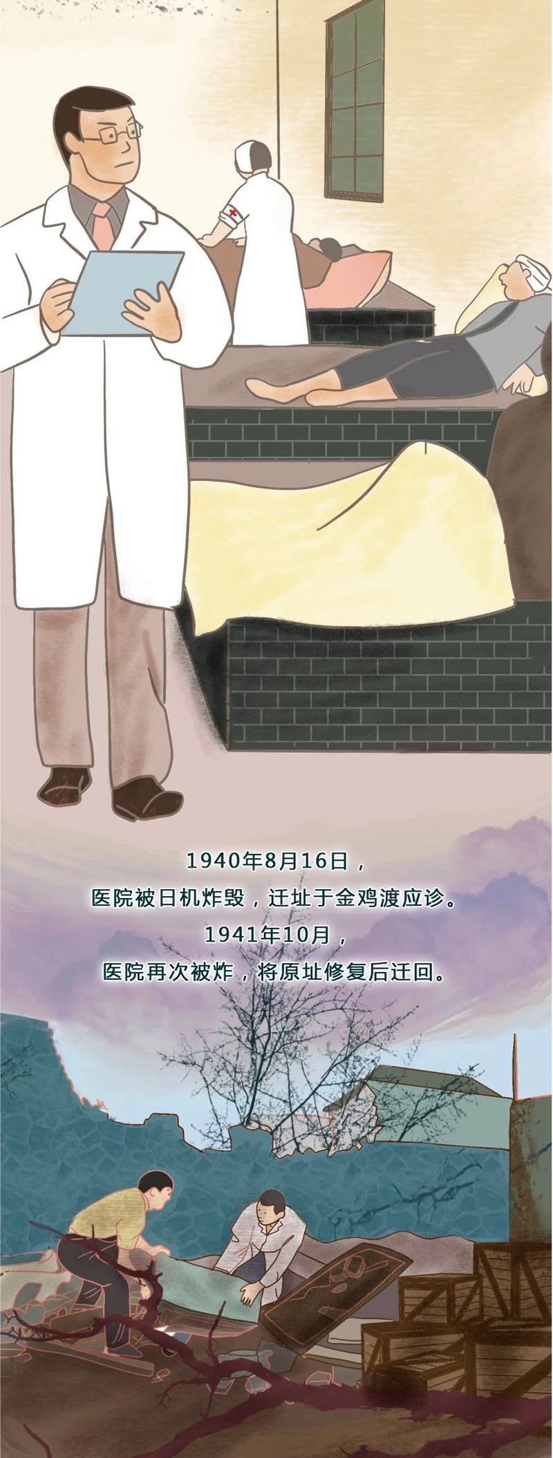 一張長圖，帶你回首瀘州市人民醫(yī)院百年時(shí)光......(圖6)