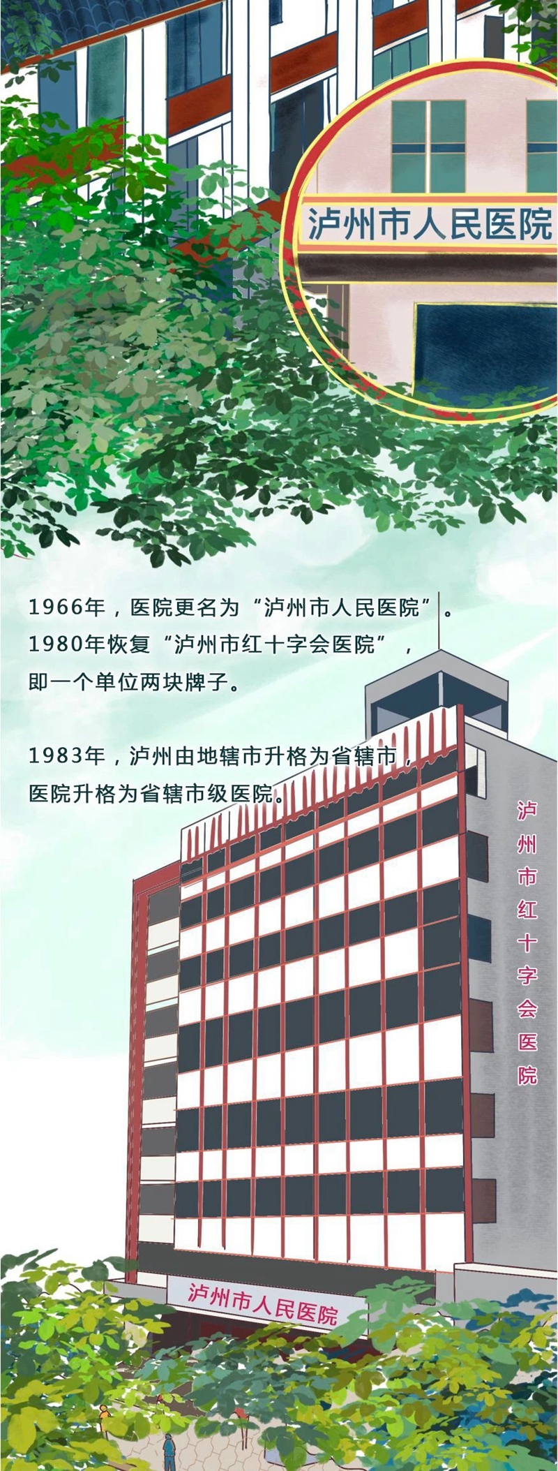 一張長圖，帶你回首瀘州市人民醫(yī)院百年時(shí)光......(圖10)