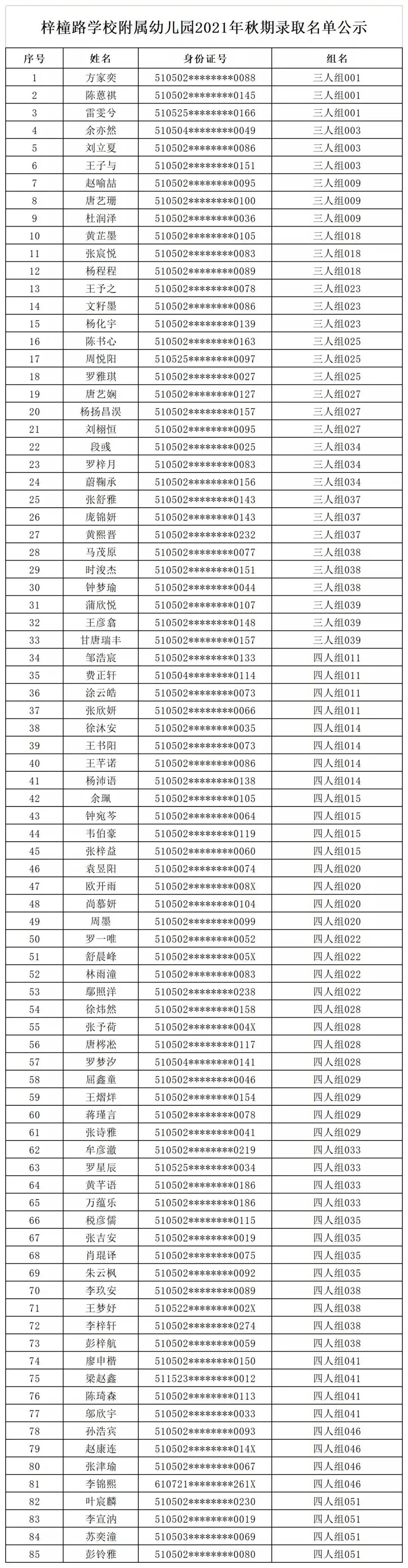 速看｜江陽區(qū)主城區(qū)公辦幼兒園錄取名單公示(圖4)