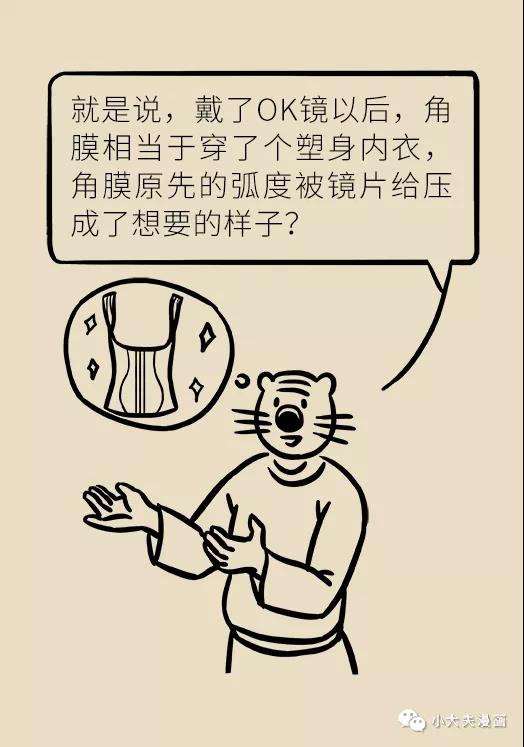暑假到，配鏡忙，OK鏡真能緩解孩子近視？看專家解答(圖8)
