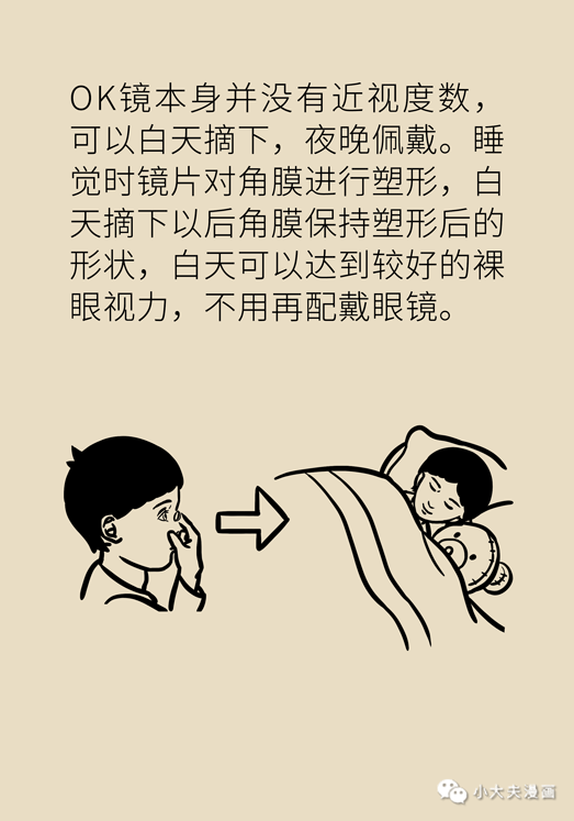 暑假到，配鏡忙，OK鏡真能緩解孩子近視？看專家解答(圖14)