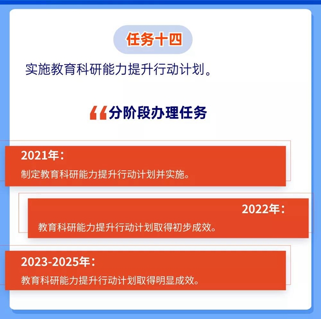 未來5年規(guī)劃！重振自貢高中教育輝煌(圖17)