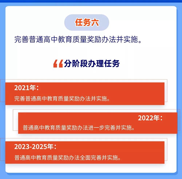 未來5年規(guī)劃！重振自貢高中教育輝煌(圖9)