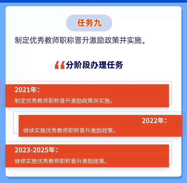 未來5年規(guī)劃！重振自貢高中教育輝煌(圖12)