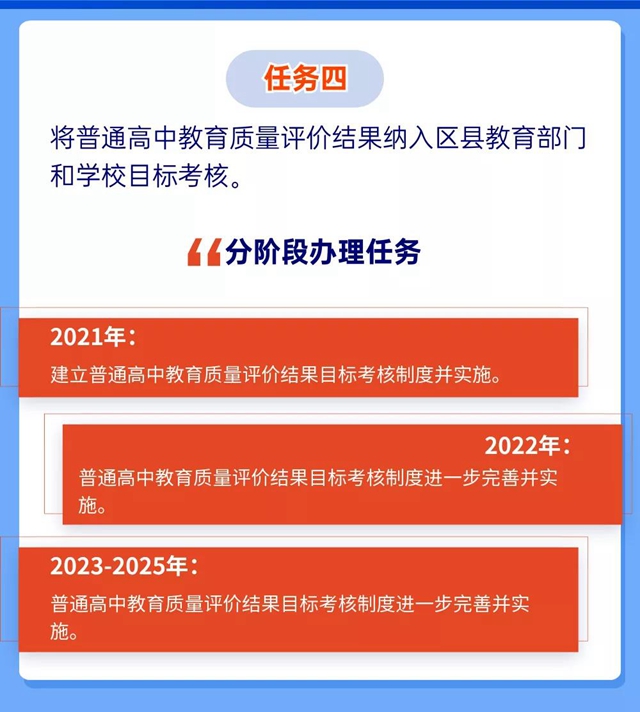 未來5年規(guī)劃！重振自貢高中教育輝煌(圖7)
