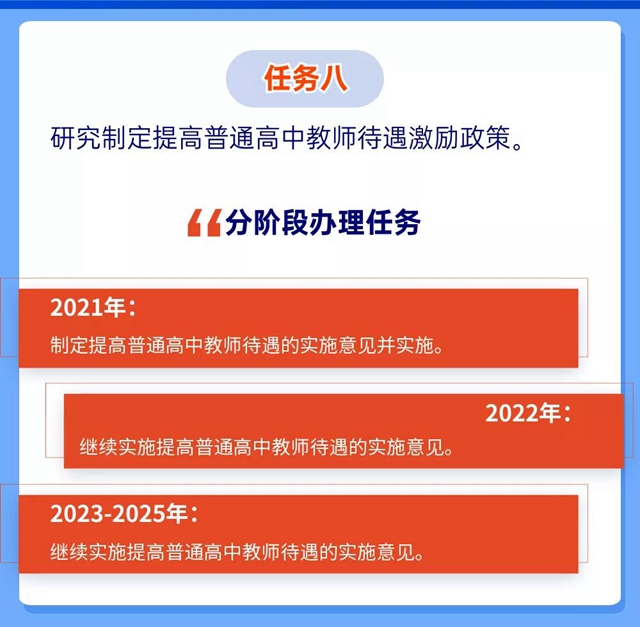 未來5年規(guī)劃！重振自貢高中教育輝煌(圖11)