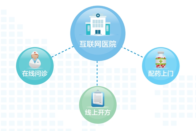 來西南醫(yī)大中醫(yī)院看病，這些你必須知道！(圖3)