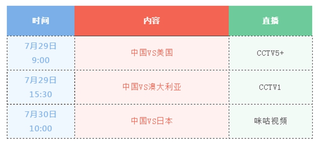“中國橄欖球玫瑰”29號(hào)奧運(yùn)首秀，來為瀘州妹子扎起！(圖1)