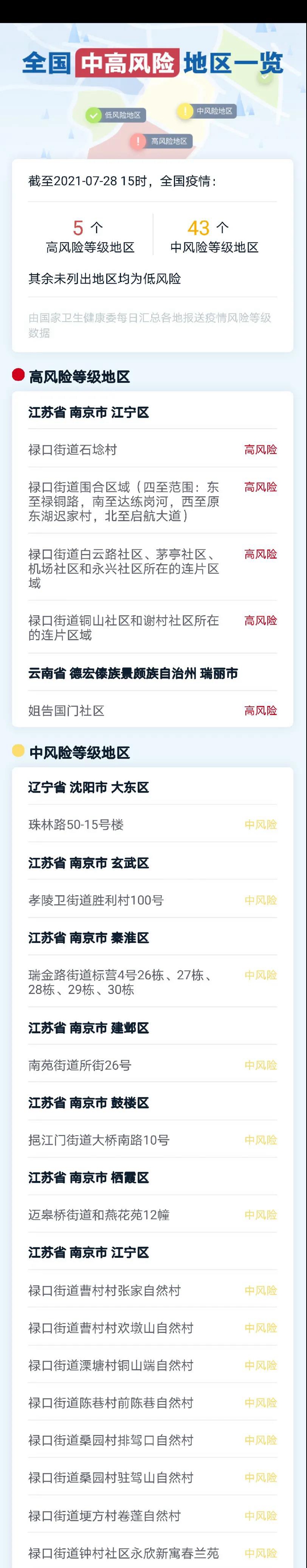 瀘州疾控緊急提醒：市民做好個人防護、來瀘返瀘注意這些(圖2)