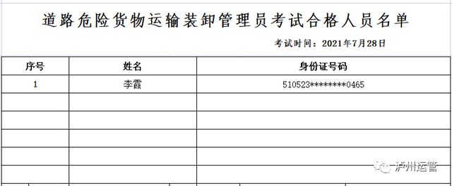 瀘州市運管局公布2021年7月28日危險品從業(yè)資格證考試合格人員名單(圖3)