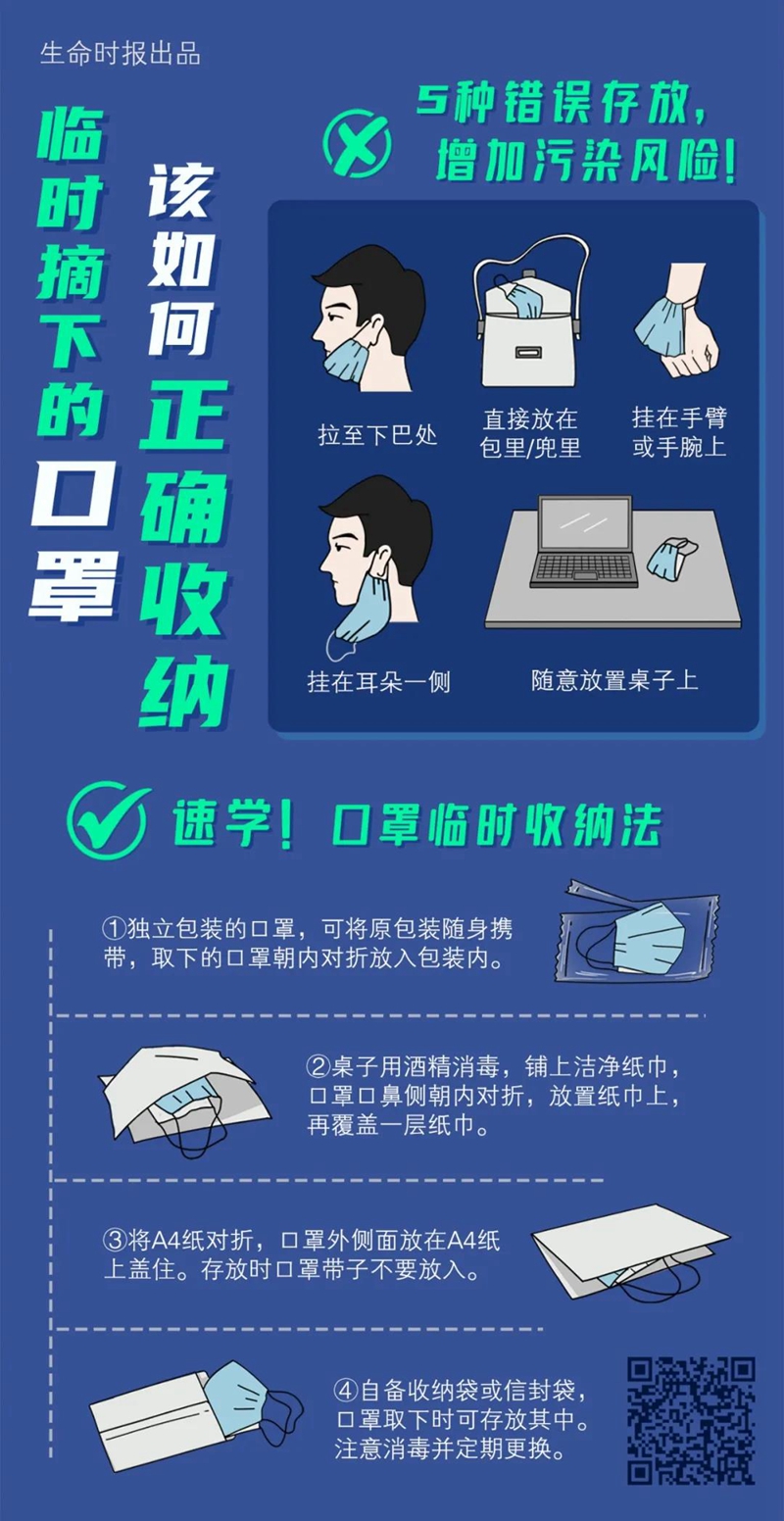 速學(xué)！臨時摘下的口罩，該怎樣正確收納？