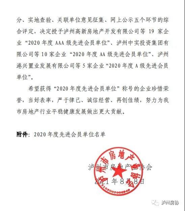 34 家會員單位獲得瀘州房協(xié)“2020 年度先進(jìn)會員單位” 榮譽(yù)稱號(圖2)