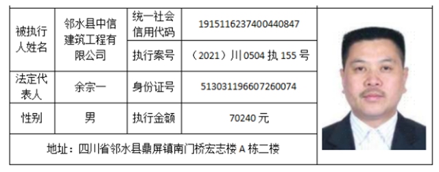 龍馬潭法院敦促這些人立即到院接受處理?。ǜ缴矸菪畔ⅲ? width=