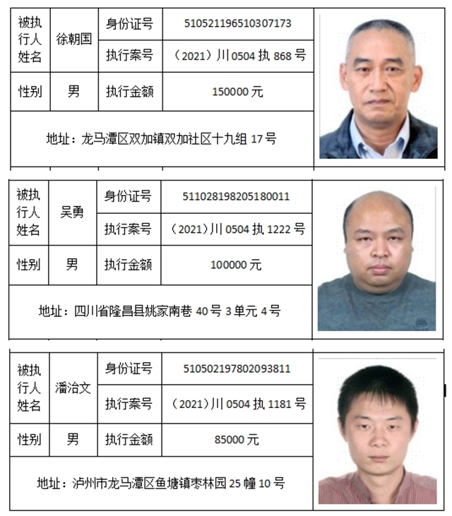 龍馬潭法院敦促這些人立即到院接受處理?。ǜ缴矸菪畔ⅲ?圖2)