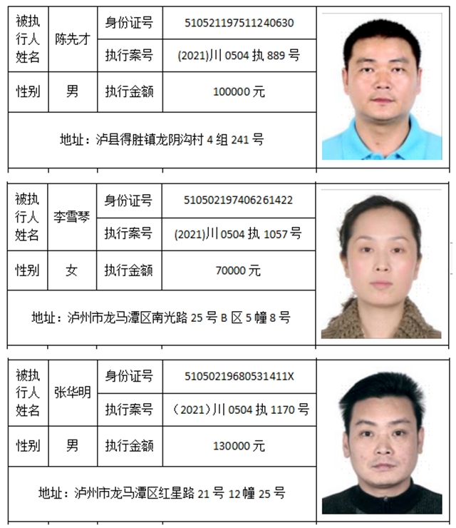 龍馬潭法院敦促這些人立即到院接受處理?。ǜ缴矸菪畔ⅲ?圖4)