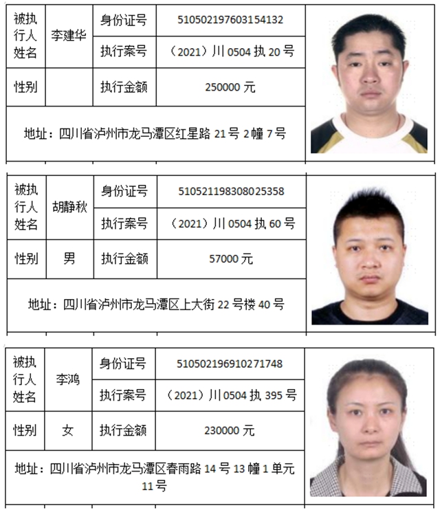 龍馬潭法院敦促這些人立即到院接受處理?。ǜ缴矸菪畔ⅲ?圖6)