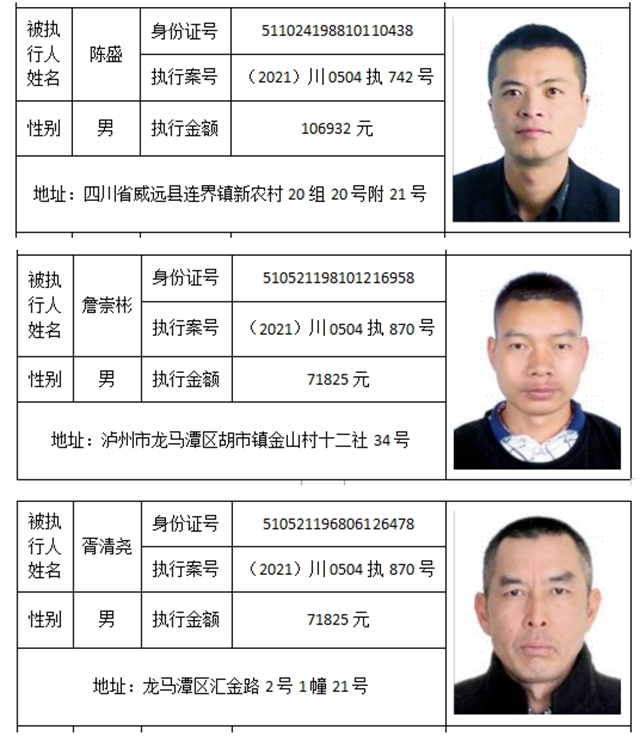 龍馬潭法院敦促這些人立即到院接受處理！（附身份信息）(圖8)