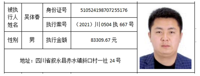 龍馬潭法院敦促這些人立即到院接受處理?。ǜ缴矸菪畔ⅲ?圖9)