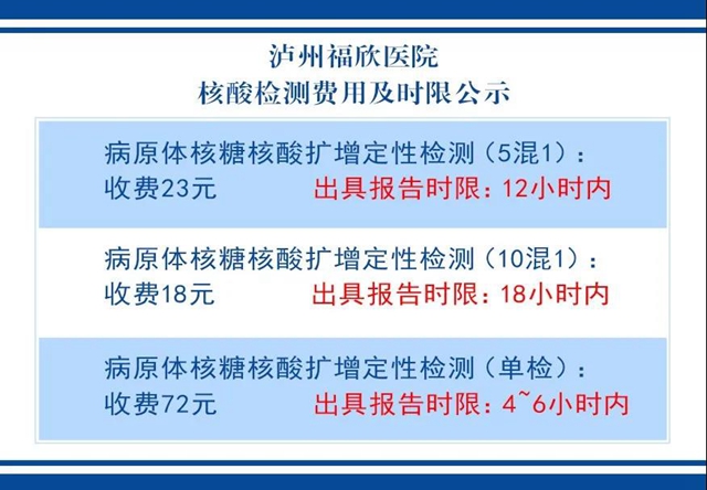 【核酸檢測】這家醫(yī)療機(jī)構(gòu)做核酸檢測亂收費(fèi)？(圖2)